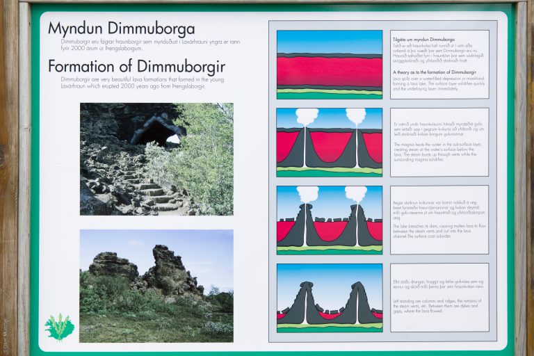 Dimmuborgir